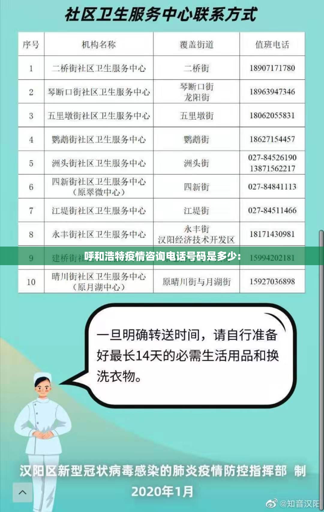 呼和浩特疫情咨询电话号码是多少: