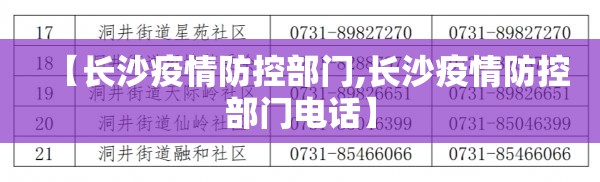 【长沙疫情防控部门,长沙疫情防控部门电话】