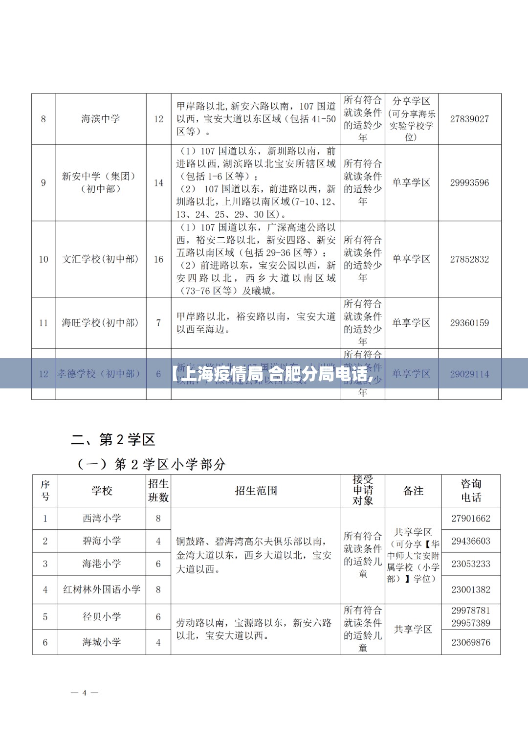 【上海疫情局 合肥分局电话,