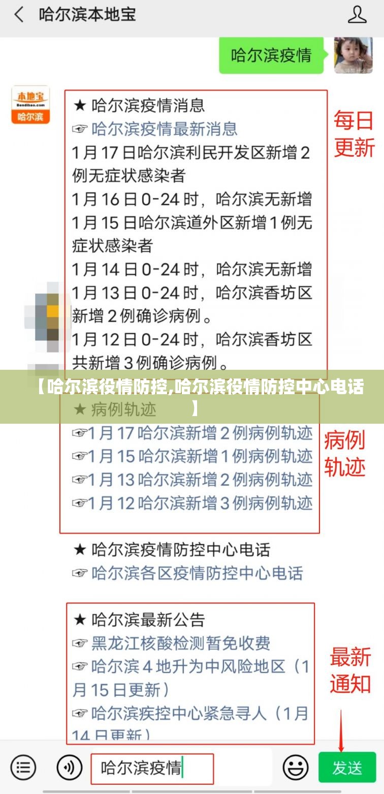 【哈尔滨役情防控,哈尔滨役情防控中心电话】