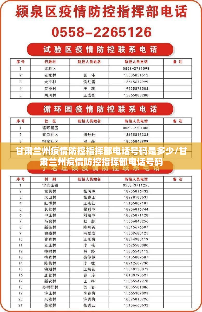 甘肃兰州疫情防控指挥部电话号码是多少/甘肃兰州疫情防控指挥部电话号码