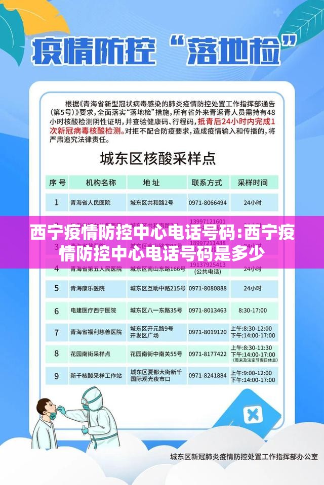 西宁疫情防控中心电话号码:西宁疫情防控中心电话号码是多少
