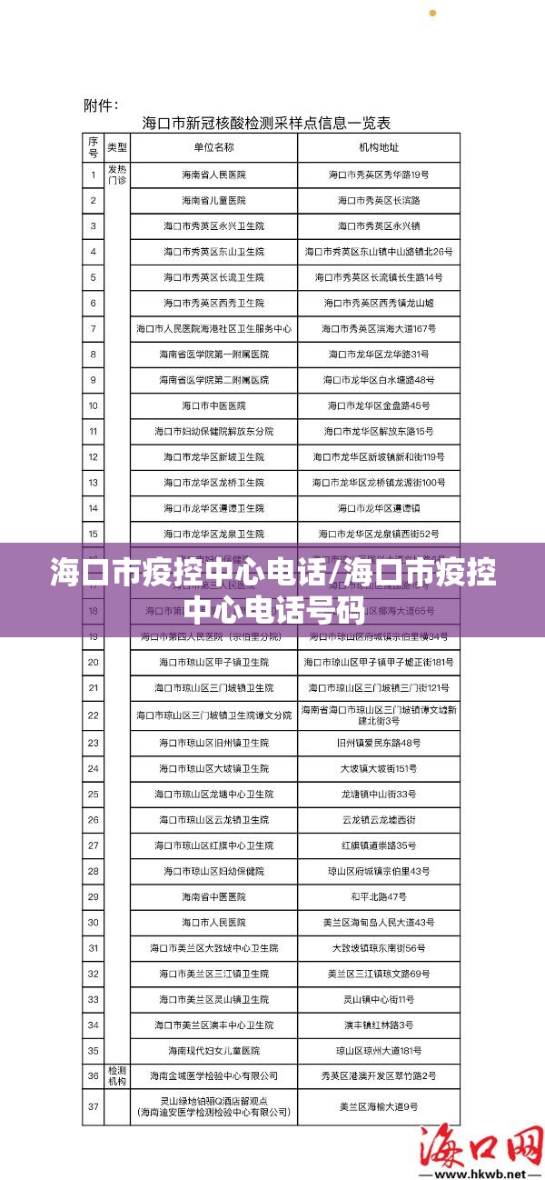 海口市疫控中心电话/海口市疫控中心电话号码