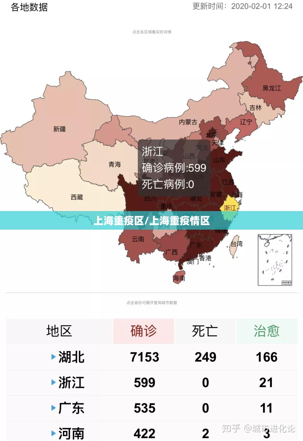 上海重疫区/上海重疫情区