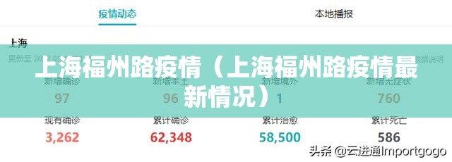 上海福州路疫情（上海福州路疫情最新情况）