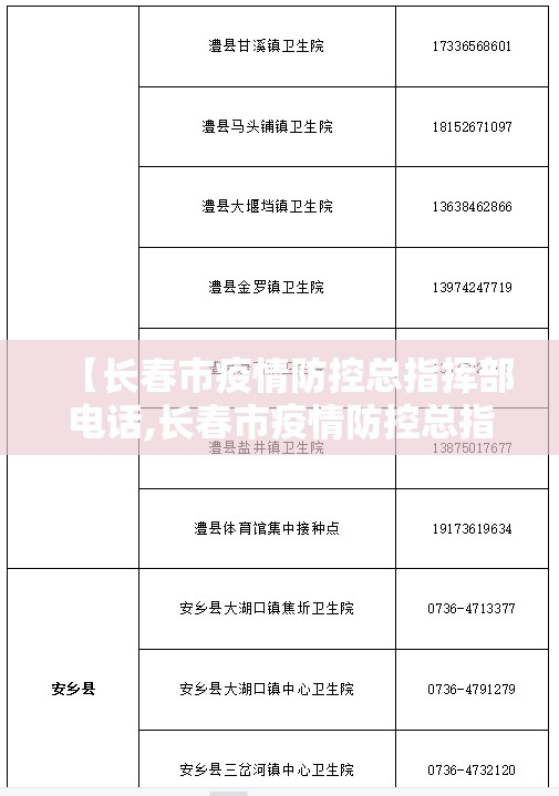 【长春市疫情防控总指挥部电话,长春市疫情防控总指挥部电话号码】