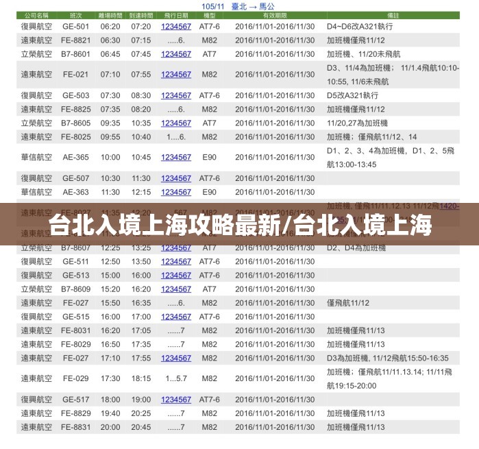 台北入境上海攻略最新/台北入境上海