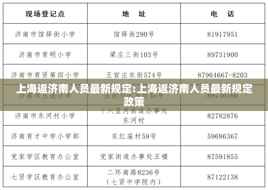 上海返济南人员最新规定:上海返济南人员最新规定政策