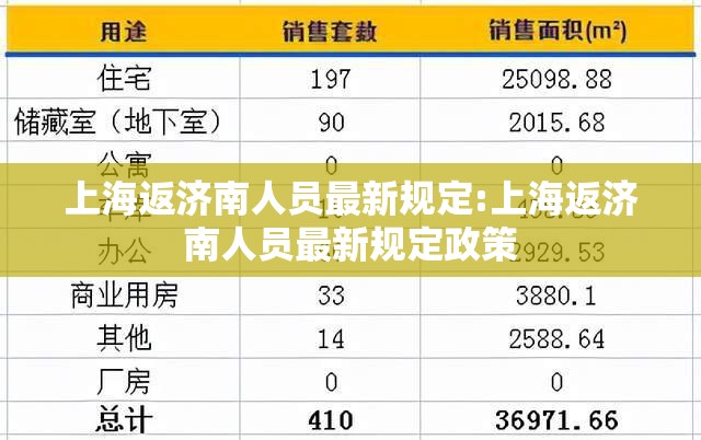 上海返济南人员最新规定:上海返济南人员最新规定政策