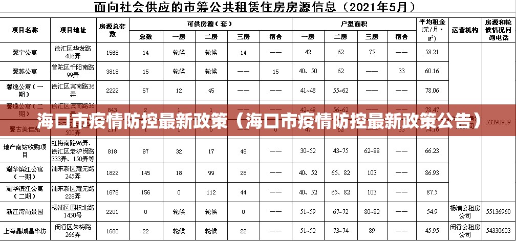 海口市疫情防控最新政策（海口市疫情防控最新政策公告）