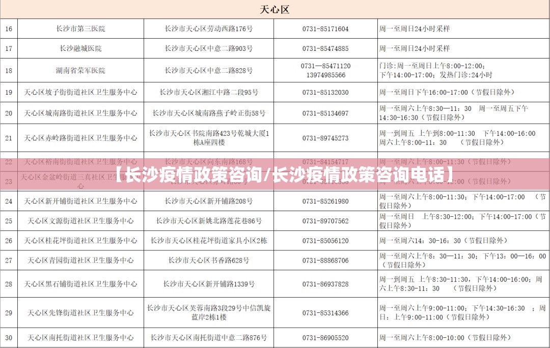 【长沙疫情政策咨询/长沙疫情政策咨询电话】