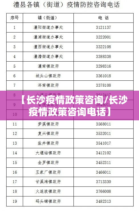 【长沙疫情政策咨询/长沙疫情政策咨询电话】