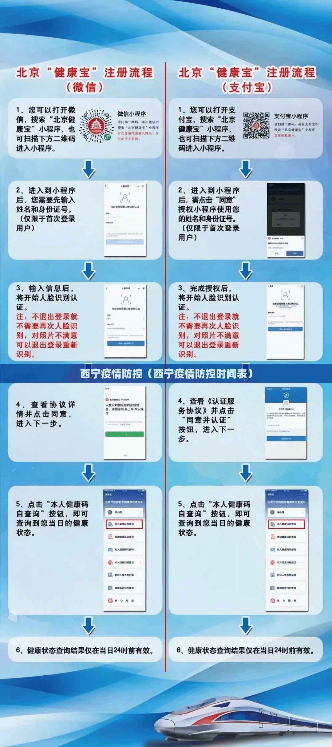 西宁疫情防控（西宁疫情防控时间表）