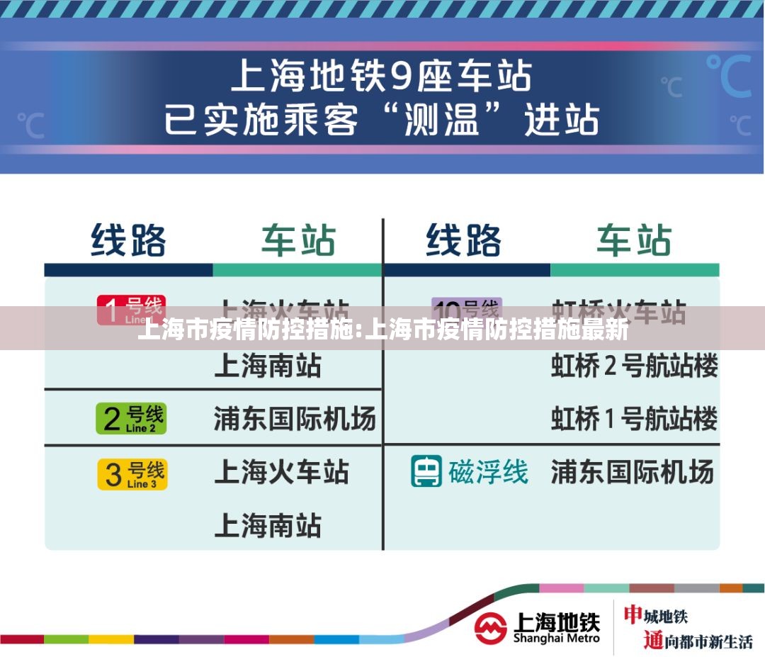 上海市疫情防控措施:上海市疫情防控措施最新