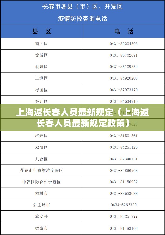 上海返长春人员最新规定（上海返长春人员最新规定政策）