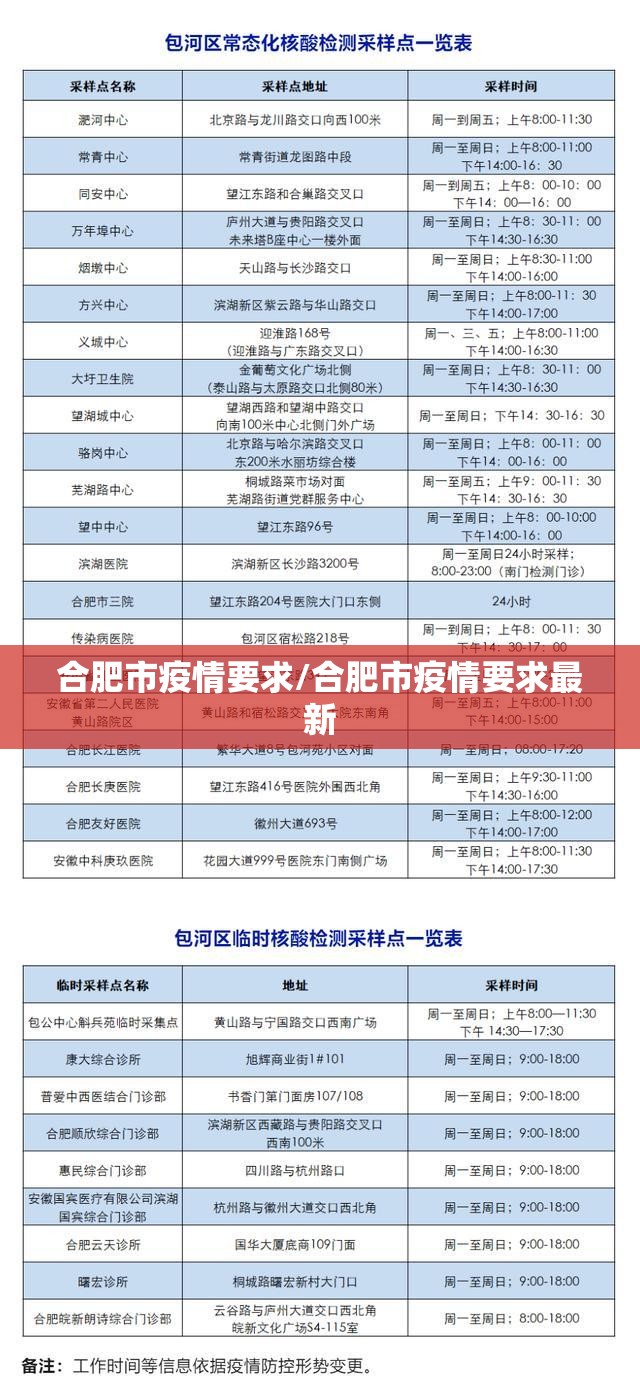 合肥市疫情要求/合肥市疫情要求最新