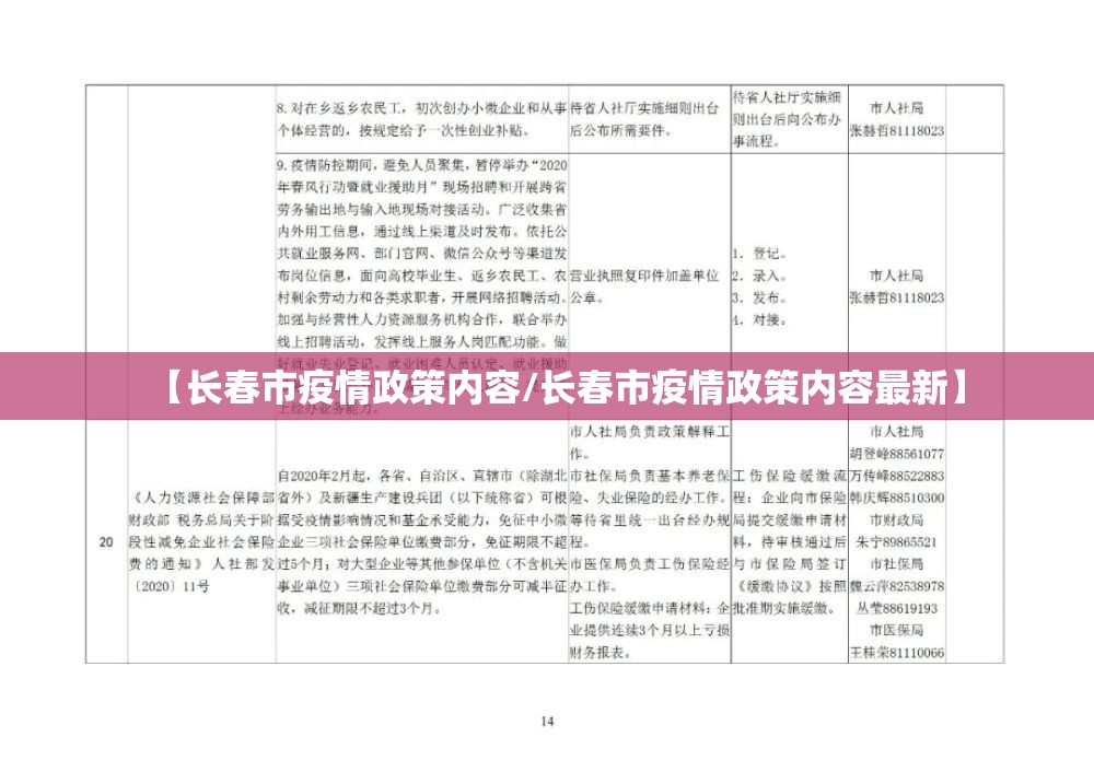 【长春市疫情政策内容/长春市疫情政策内容最新】