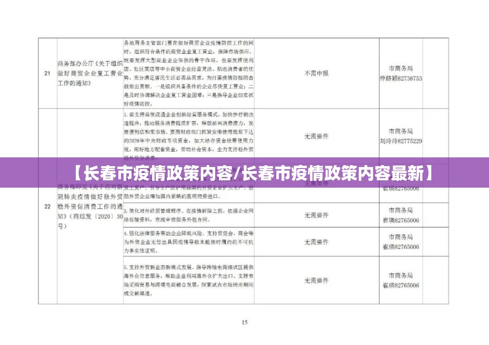 【长春市疫情政策内容/长春市疫情政策内容最新】