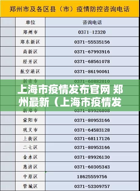 上海市疫情发布官网 郑州最新（上海市疫情发布官网 郑州最新政策）