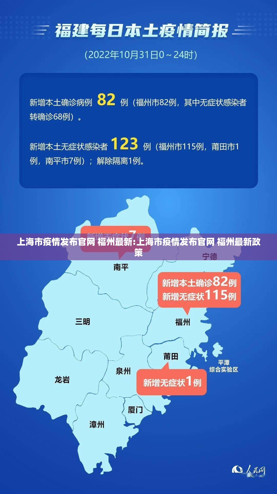 上海市疫情发布官网 福州最新:上海市疫情发布官网 福州最新政策