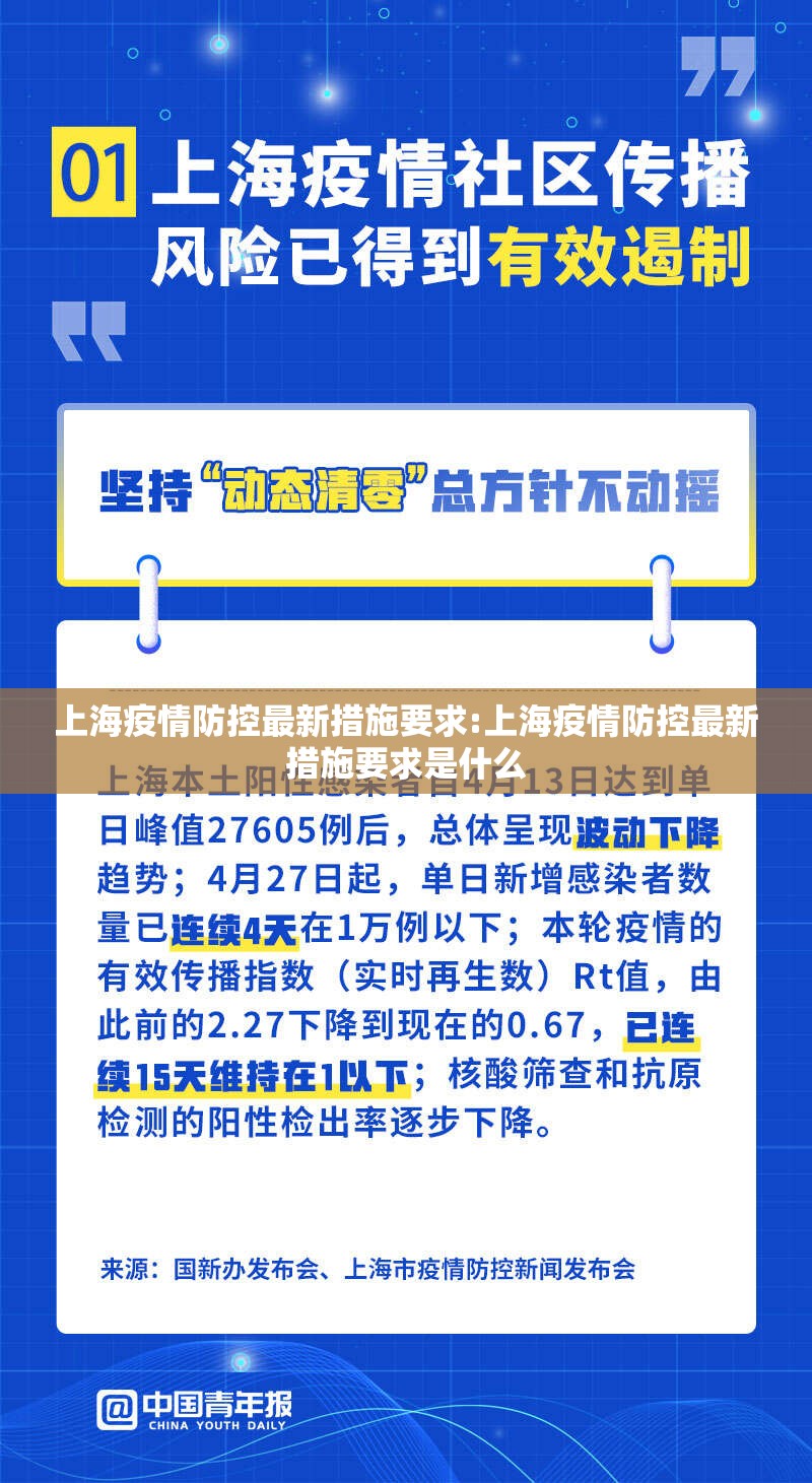 上海疫情防控最新措施要求:上海疫情防控最新措施要求是什么