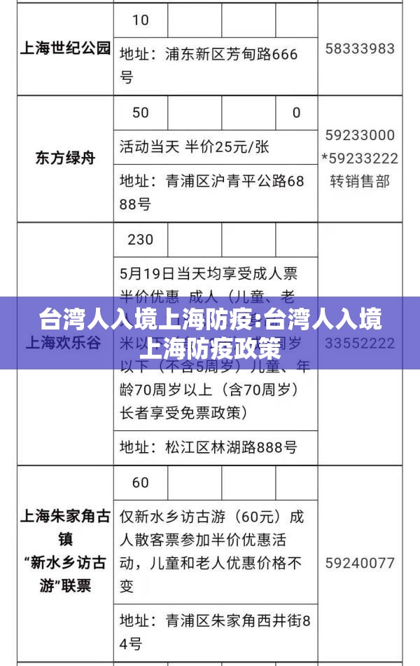 台湾人入境上海防疫:台湾人入境上海防疫政策