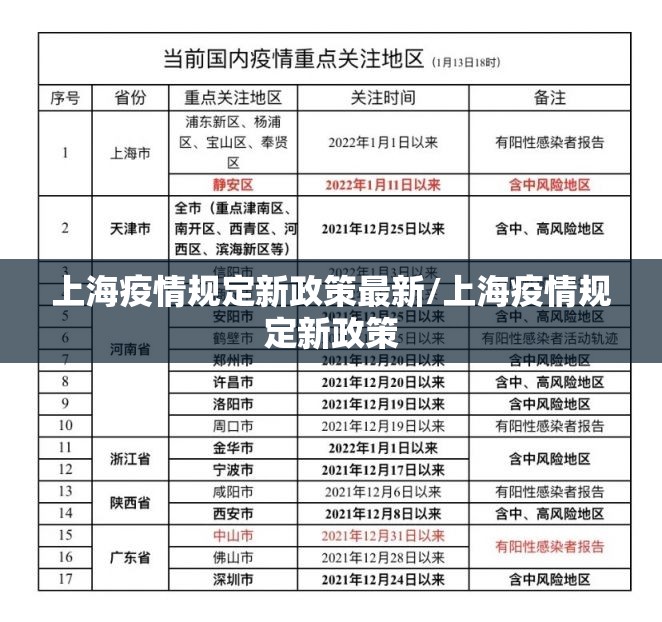 山西省疫情政策通知与广州最新动态，双城抗疫对比分析