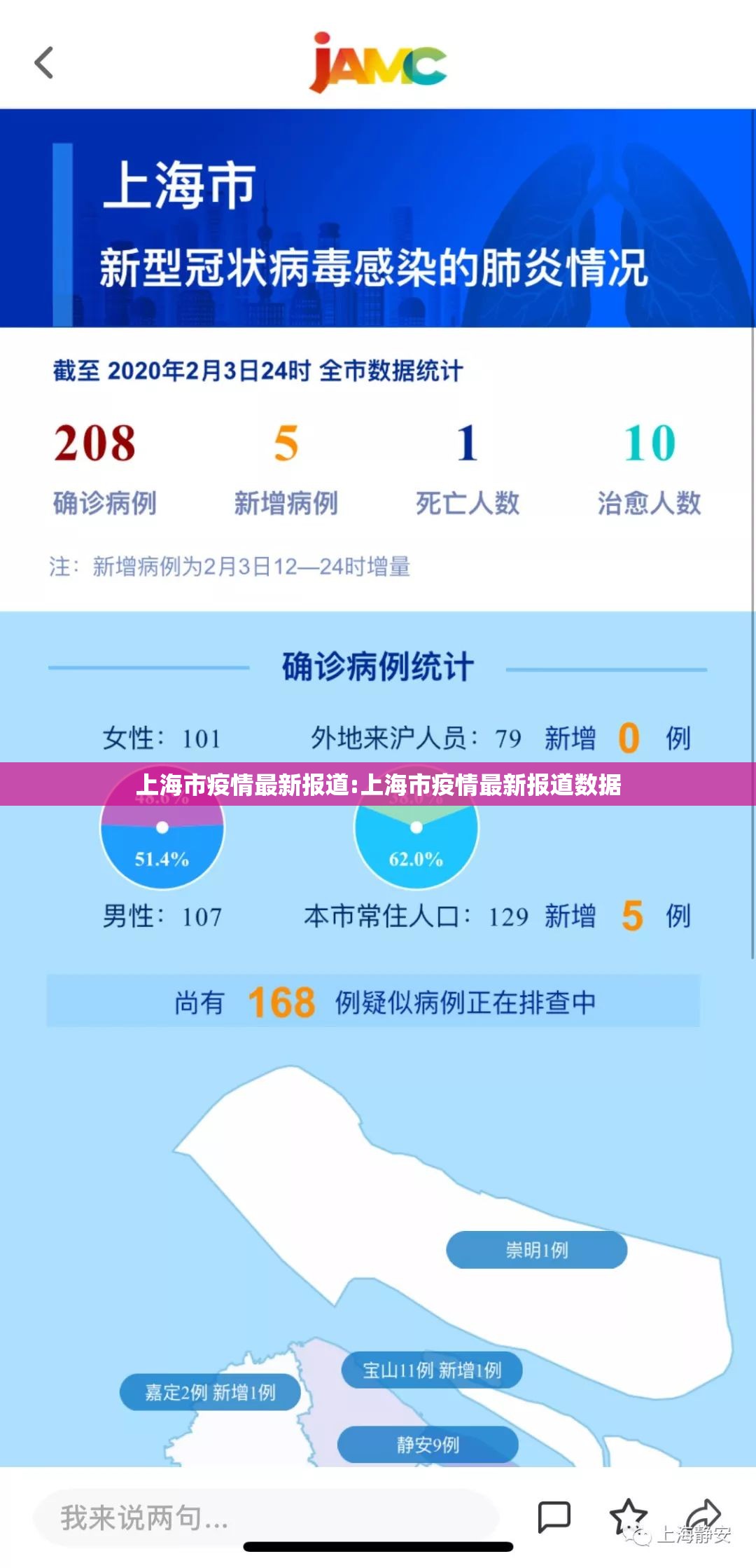 上海市疫情最新报道:上海市疫情最新报道数据