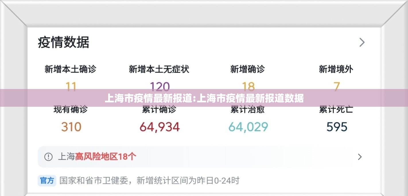上海市疫情最新报道:上海市疫情最新报道数据
