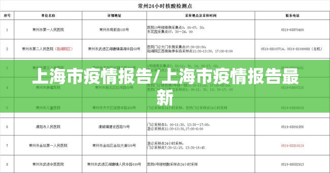 上海市疫情报告/上海市疫情报告最新