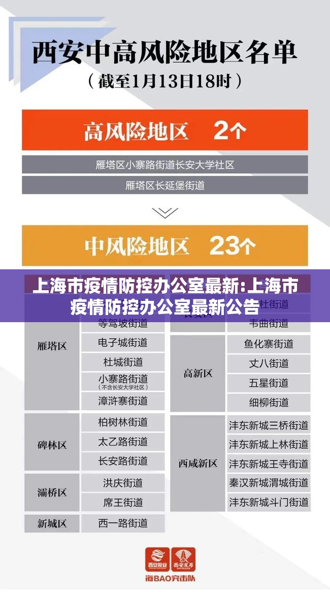 济南疫情厉害吗/济南疫情厉害吗现在