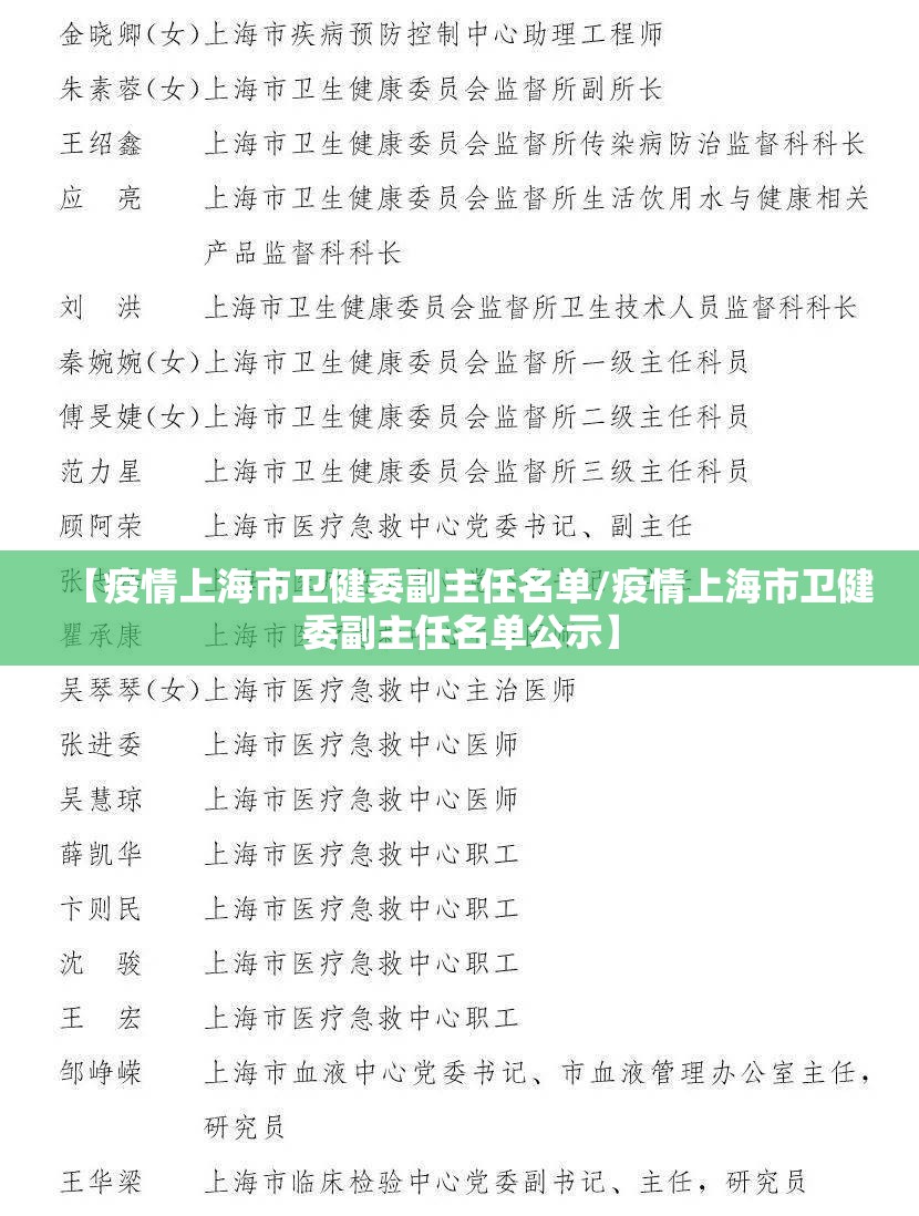 【疫情上海市卫健委副主任名单/疫情上海市卫健委副主任名单公示】