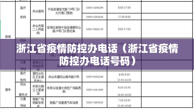 浙江省疫情防控办电话（浙江省疫情防控办电话号码）