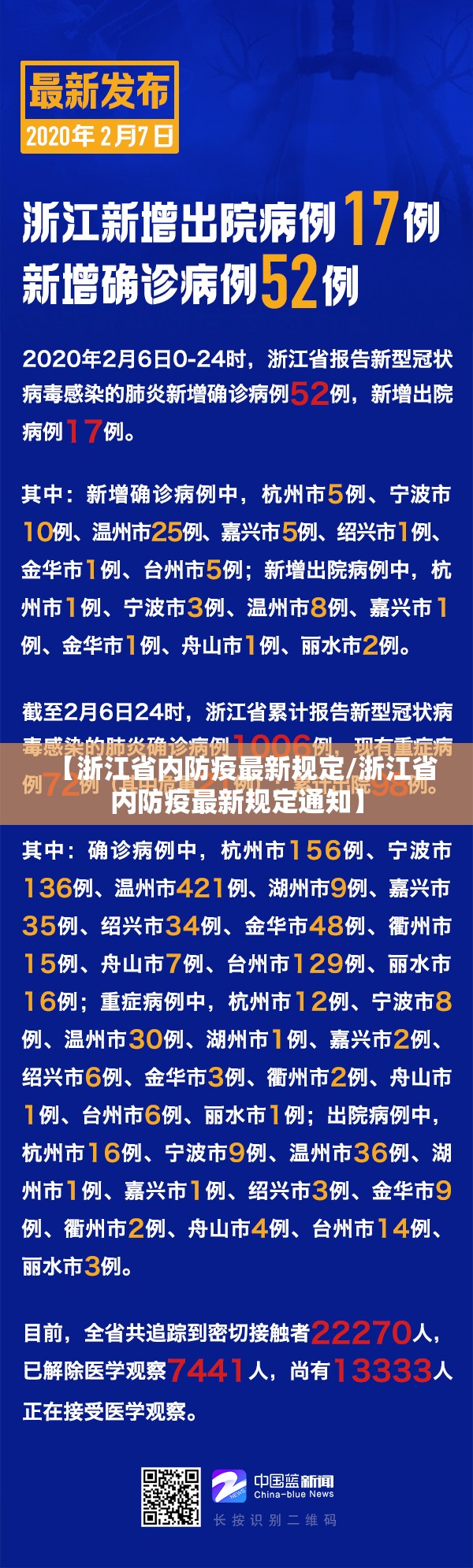 【浙江省内防疫最新规定/浙江省内防疫最新规定通知】