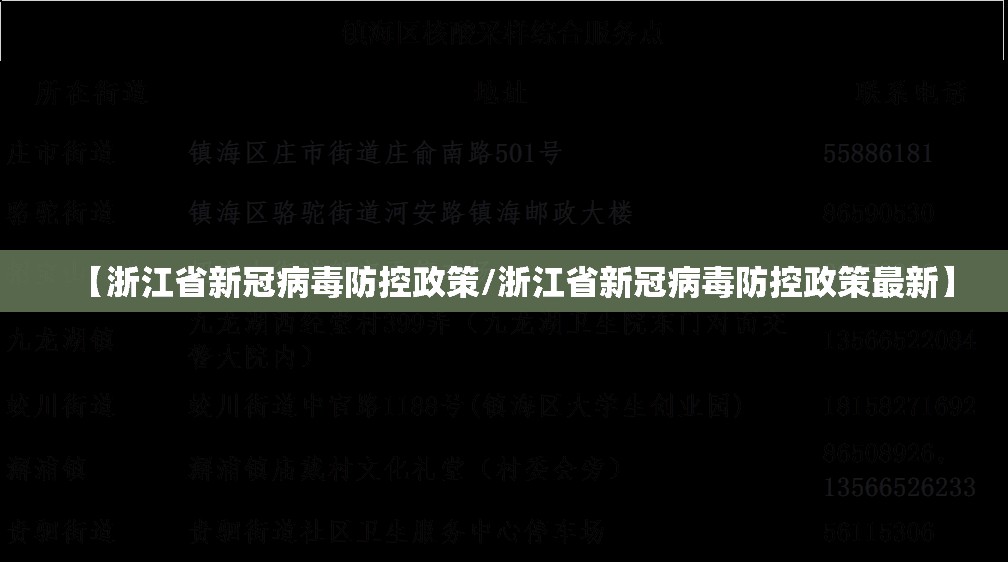 【浙江省新冠病毒防控政策/浙江省新冠病毒防控政策最新】