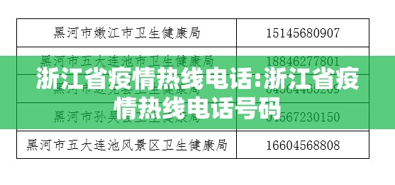 浙江省疫情热线电话:浙江省疫情热线电话号码