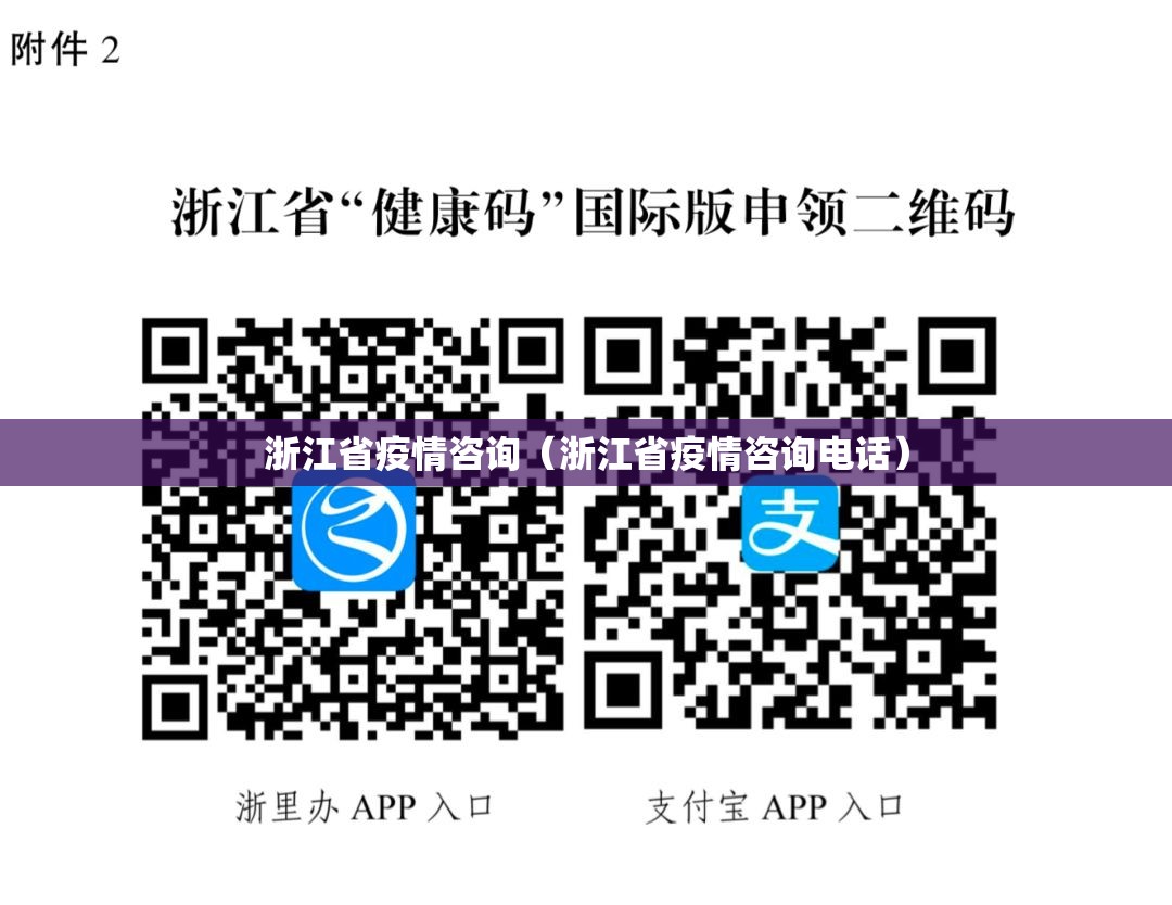 浙江省疫情咨询（浙江省疫情咨询电话）