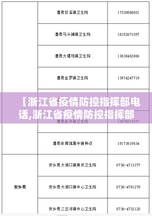 【浙江省疫情防控指挥部电话,浙江省疫情防控指挥部电话号码】