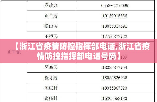 【浙江省疫情防控指挥部电话,浙江省疫情防控指挥部电话号码】