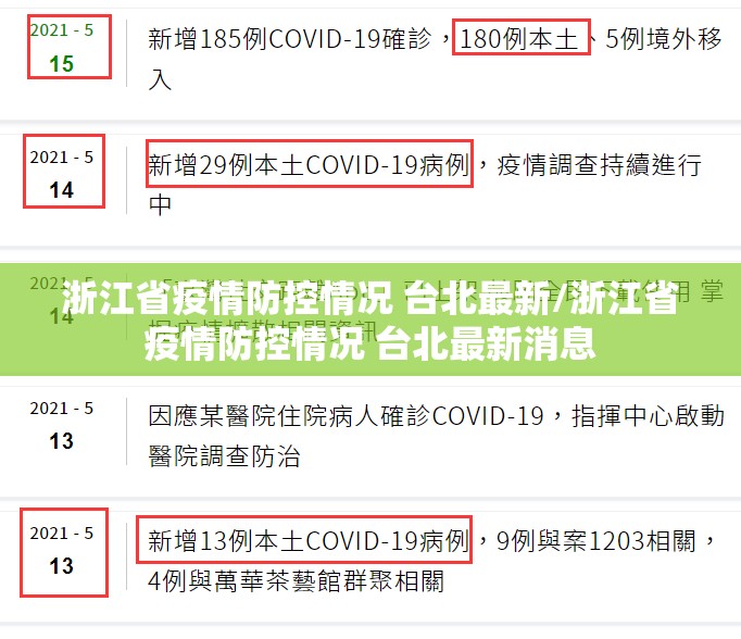 浙江省疫情防控情况 台北最新/浙江省疫情防控情况 台北最新消息