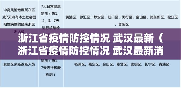 浙江省疫情防控情况 武汉最新（浙江省疫情防控情况 武汉最新消息）