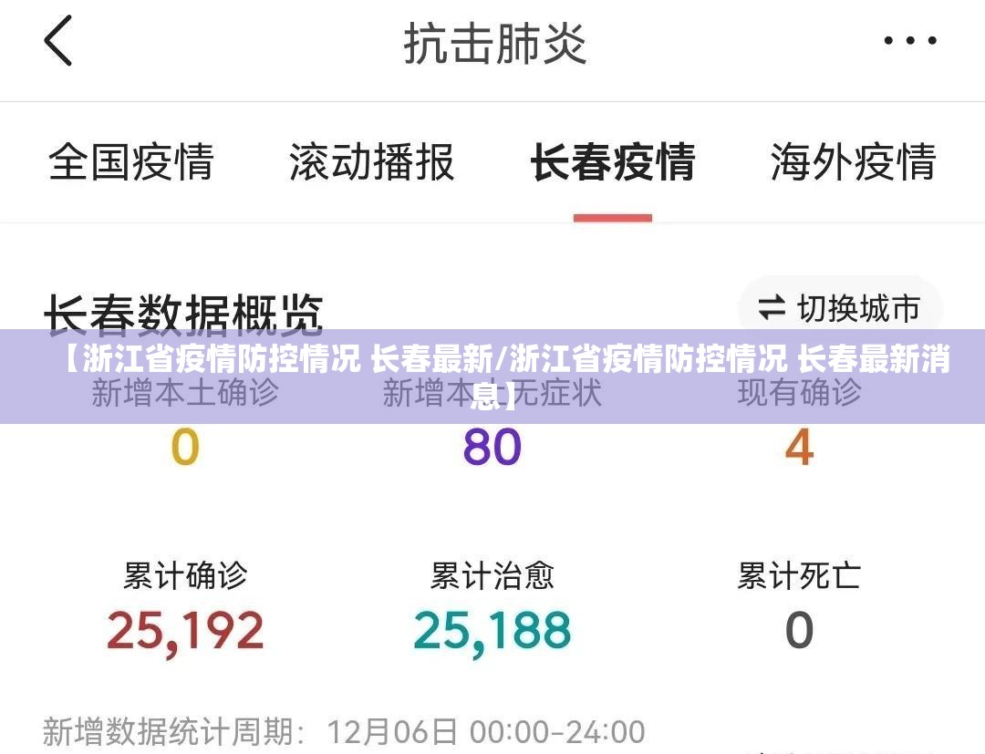 【浙江省疫情防控情况 长春最新/浙江省疫情防控情况 长春最新消息】
