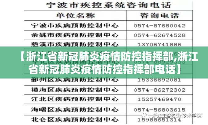 【浙江省新冠肺炎疫情防控指挥部,浙江省新冠肺炎疫情防控指挥部电话】