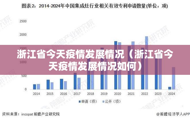 浙江省今天疫情发展情况（浙江省今天疫情发展情况如何）