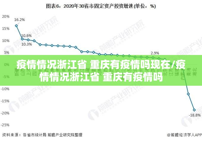疫情情况浙江省 重庆有疫情吗现在/疫情情况浙江省 重庆有疫情吗