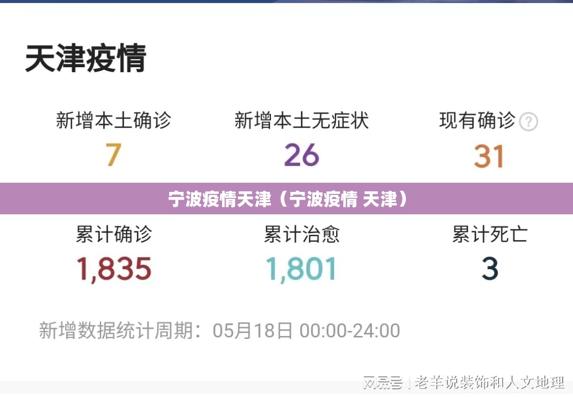 宁波疫情天津（宁波疫情 天津）
