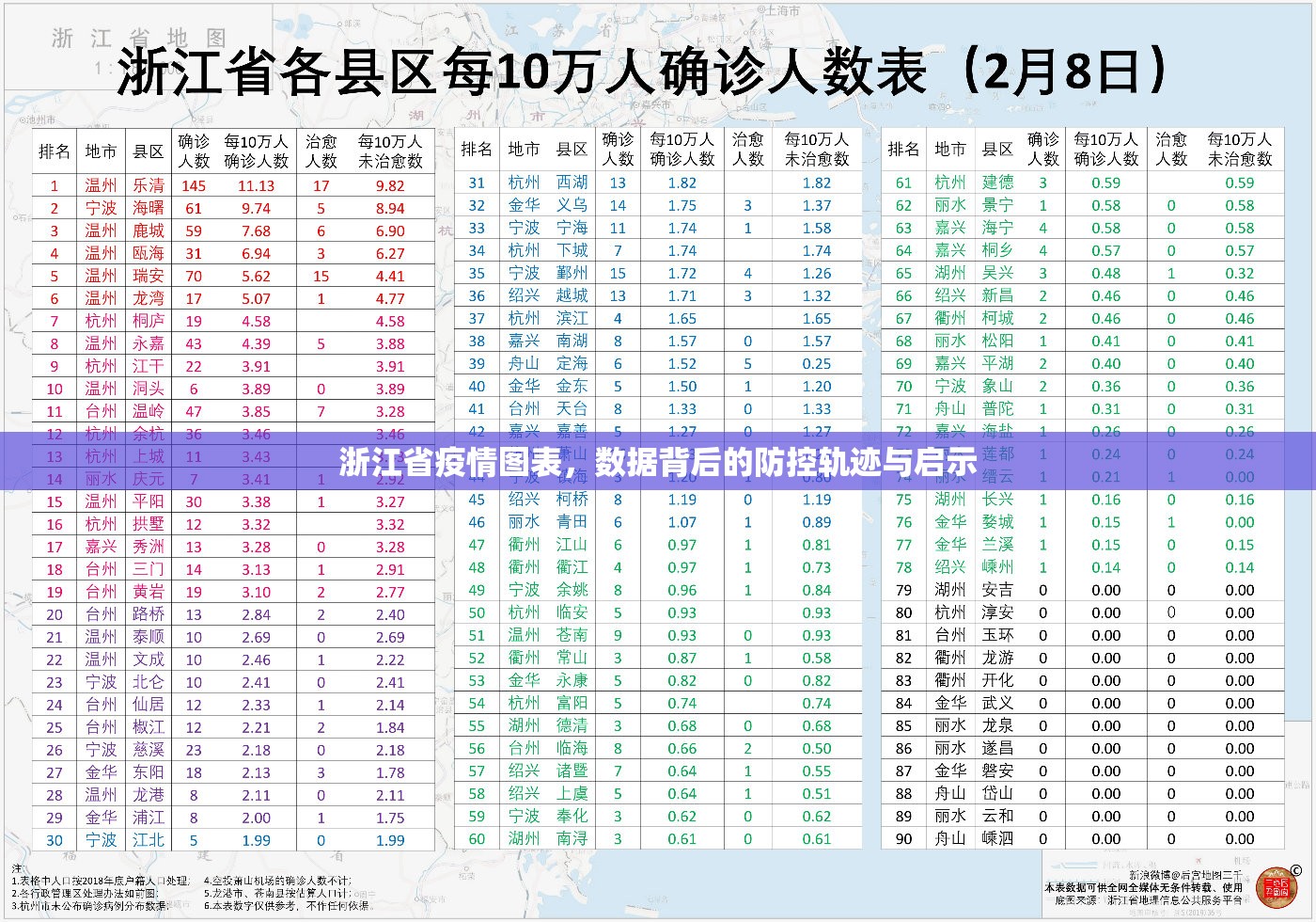 浙江省疫情图表，数据背后的防控轨迹与启示
