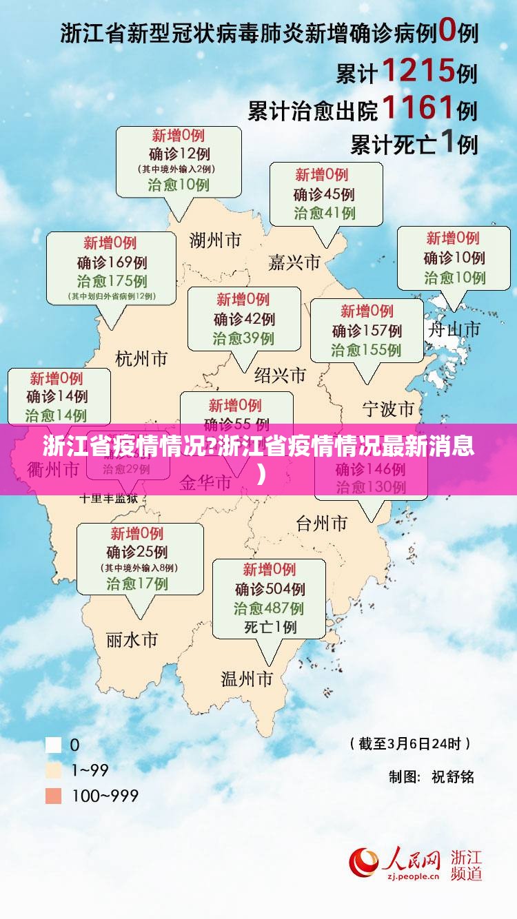 浙江省疫情情况?浙江省疫情情况最新消息）