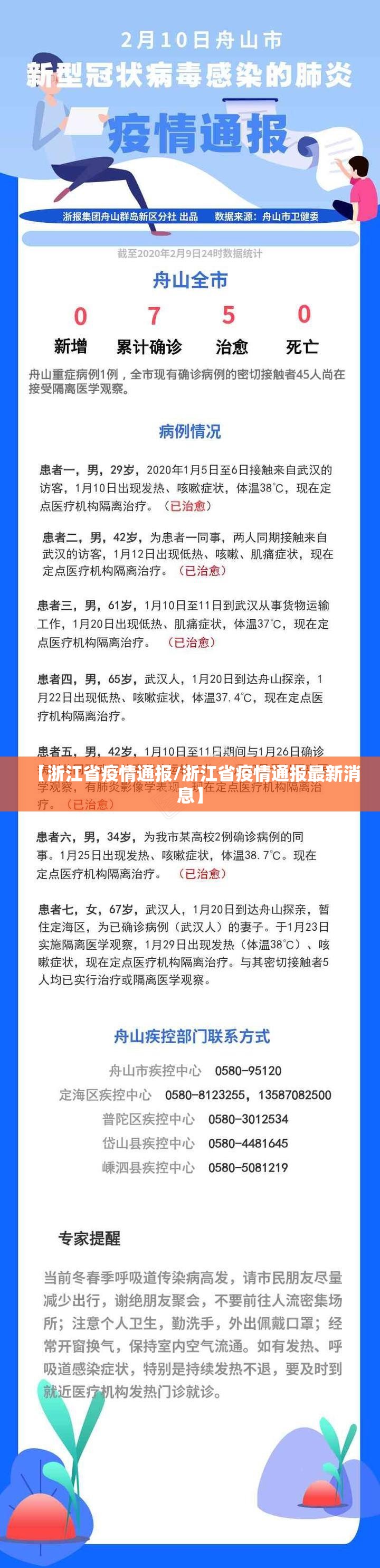 【浙江省疫情通报/浙江省疫情通报最新消息】