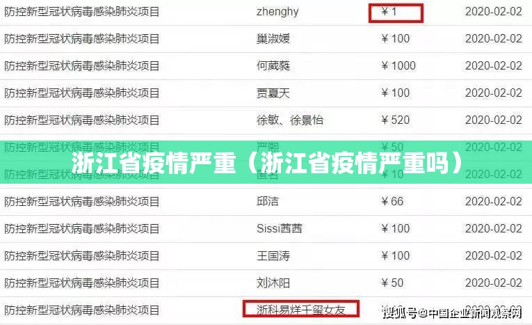 浙江省疫情严重（浙江省疫情严重吗）